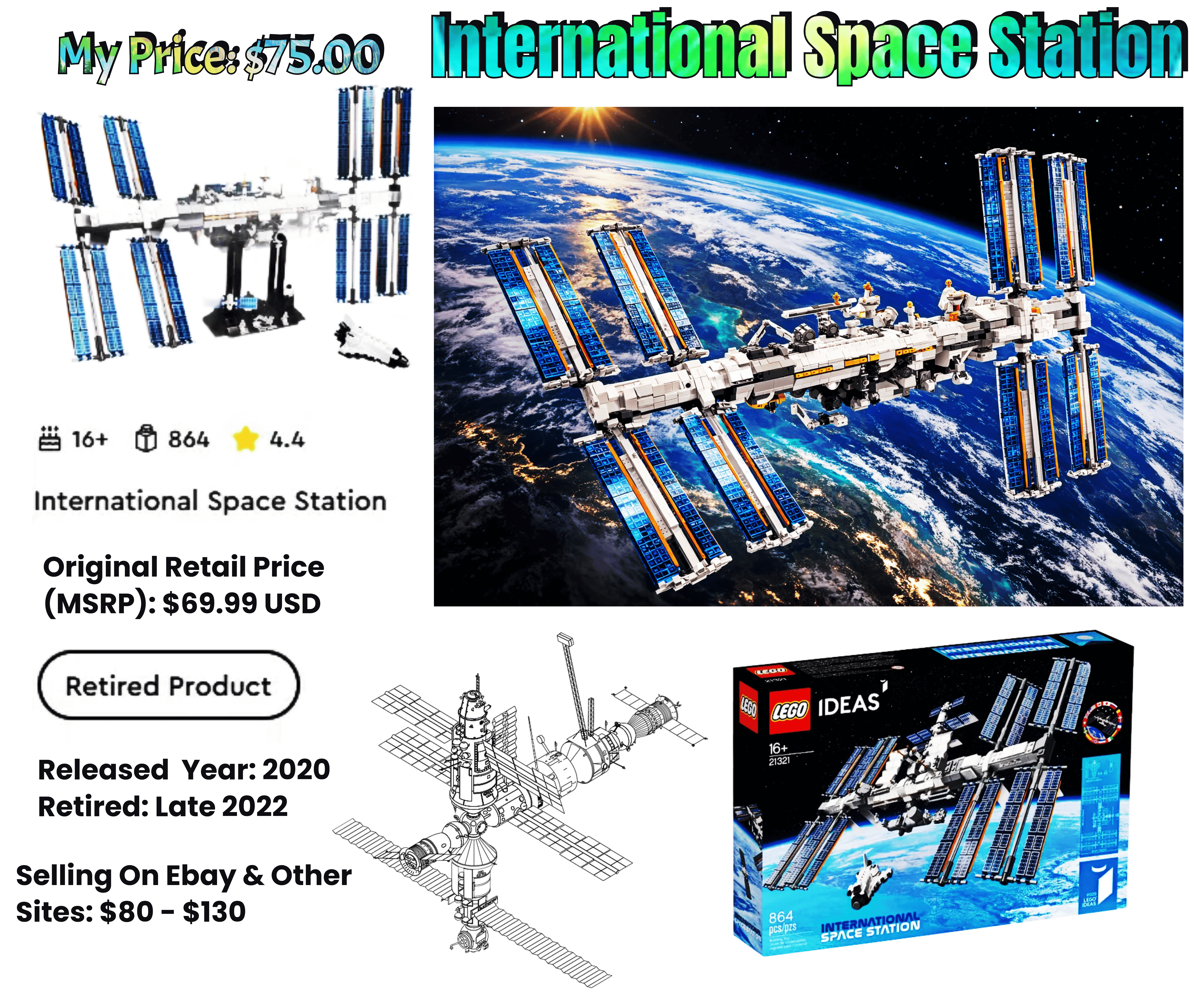 Pioneering ISS International Space Station LEGO Set 21321 A Captivating Build - Image 3